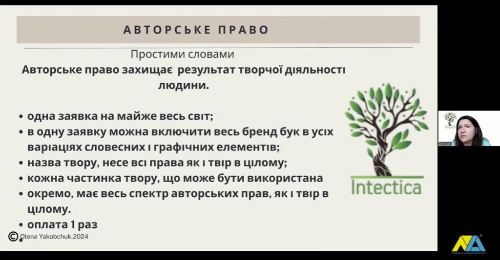 Авторське право. Олена Якобчук