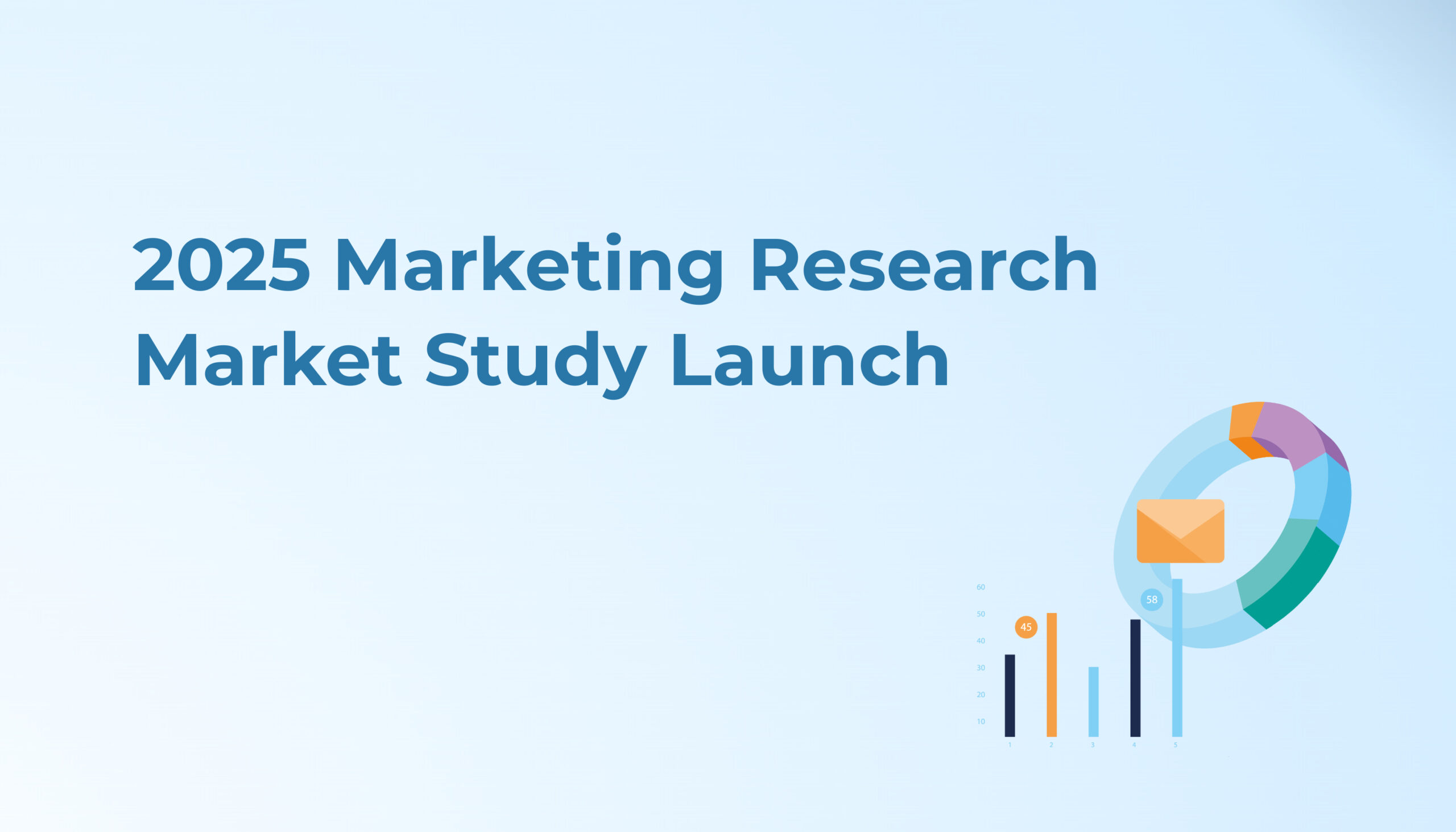 Marketing Research Market Study 2025: Launch