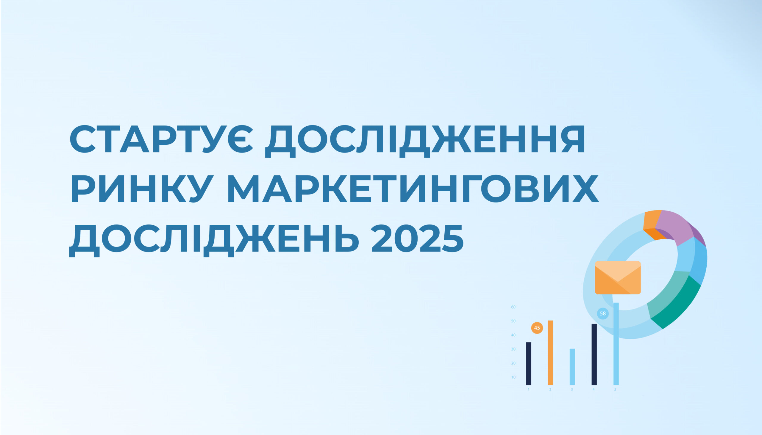 Дослідження ринку маркетингових досліджень 2025: старт