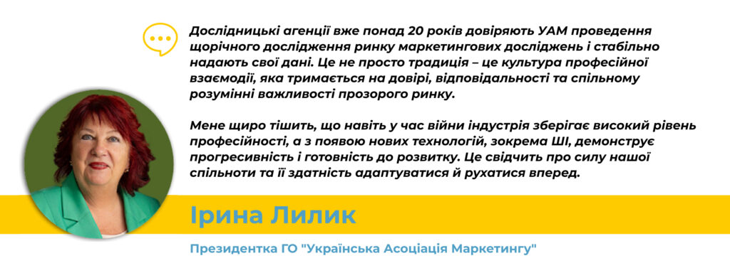 дослідження ринку маркетингових досліджень