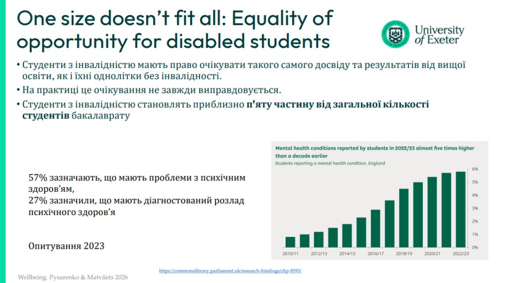 Інклюзивна освіта